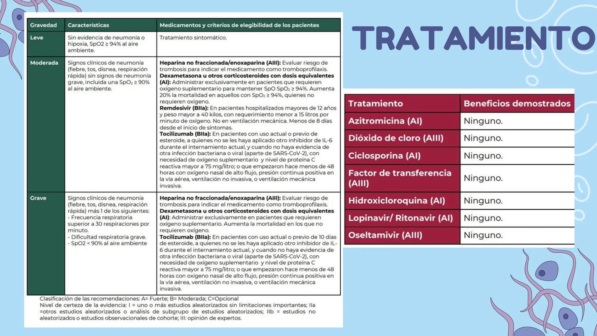 UATX
UNIVERSIDAD AUTÓNOMA DE TLAXCALA
COVID-19
- Sandra Isamar Pérez Zárate
- Diana Laura George Muñoz
- Valeria Martínez Pérez
- Ana Belén
