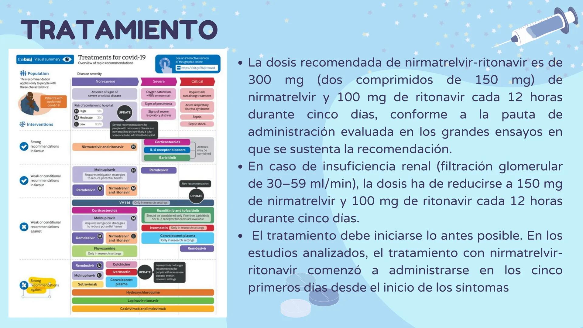 UATX
UNIVERSIDAD AUTÓNOMA DE TLAXCALA
COVID-19
- Sandra Isamar Pérez Zárate
- Diana Laura George Muñoz
- Valeria Martínez Pérez
- Ana Belén