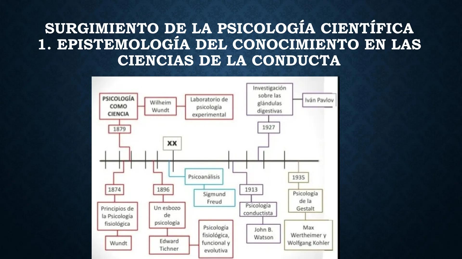 # MÉTODOS
# CUANTITATIVOS EN
# PSICOLOGÍA
Dra. Araceli Martínez Moreno
14 de enero, 2025
00
INVESTIGATION
321
000
S # PRESENTACIÓN ¿Q