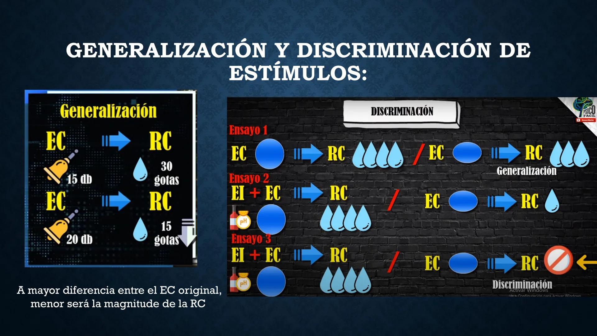 # MÉTODOS
# CUANTITATIVOS EN
# PSICOLOGÍA
Dra. Araceli Martínez Moreno
14 de enero, 2025
00
INVESTIGATION
321
000
S # PRESENTACIÓN ¿Q