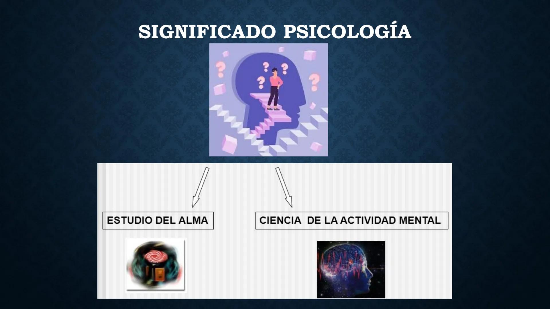 # MÉTODOS
# CUANTITATIVOS EN
# PSICOLOGÍA
Dra. Araceli Martínez Moreno
14 de enero, 2025
00
INVESTIGATION
321
000
S # PRESENTACIÓN ¿Q