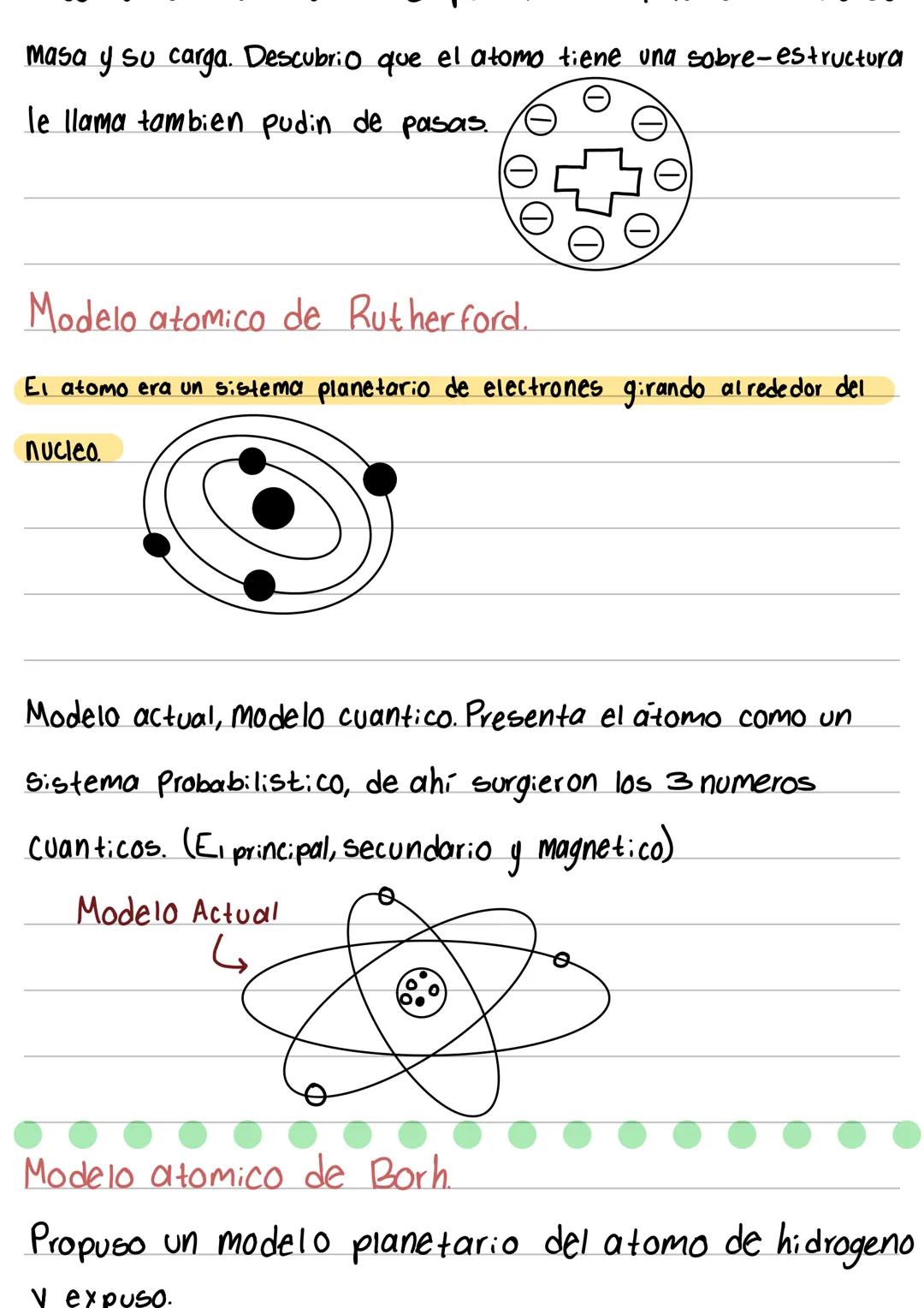 Fundamentos de la quimica.
La quimica estudia, la energía, el cambio y la materia.
Objetivo es elaborar sustancias nuevas que
Sean semej