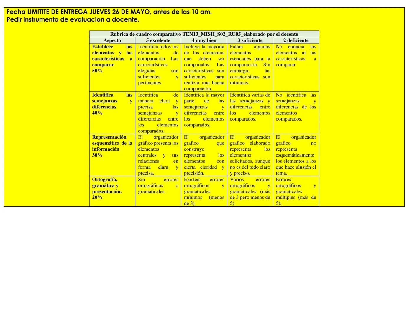 ESQUEMA NACIONAL DE VACUNACIÓN
1. Nombre de norma oficial mexicana de la vacunación:
PROYECTO de Norma Oficial Mexicana PROY-NOM-036-SSA2-
