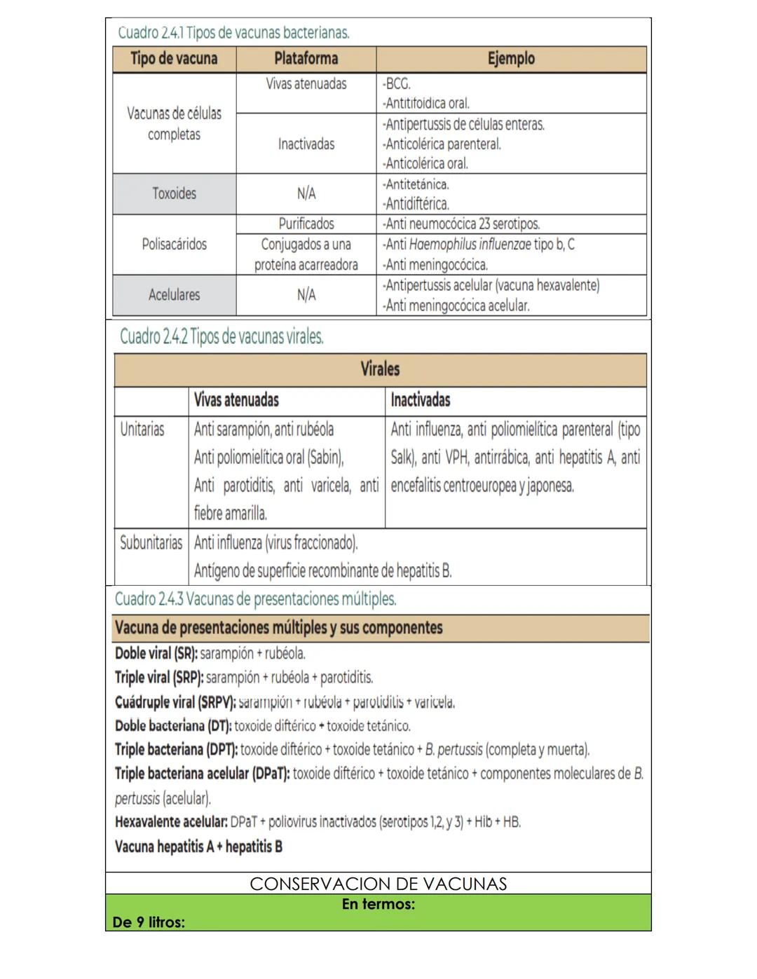 ESQUEMA NACIONAL DE VACUNACIÓN
1. Nombre de norma oficial mexicana de la vacunación:
PROYECTO de Norma Oficial Mexicana PROY-NOM-036-SSA2-