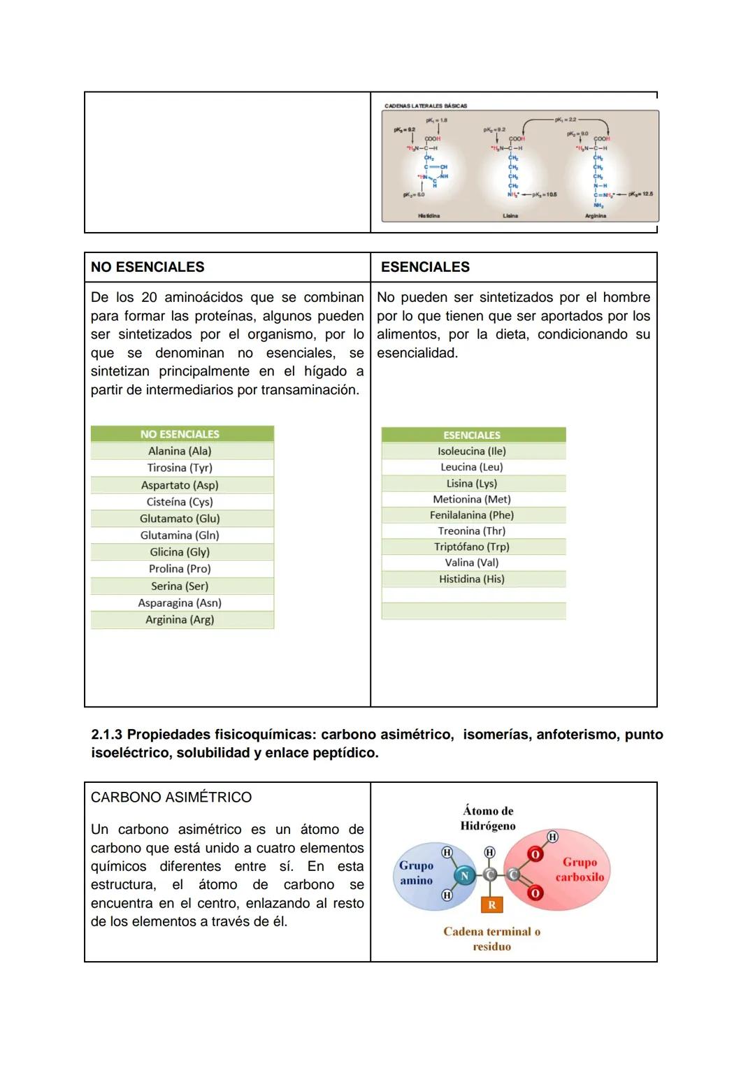 --- OCR Start ---
AGUA
-Importancia biomédica.
• El agua es un reactivo o un producto en muchas reacciones metabólicas.
• Soporte o medio de