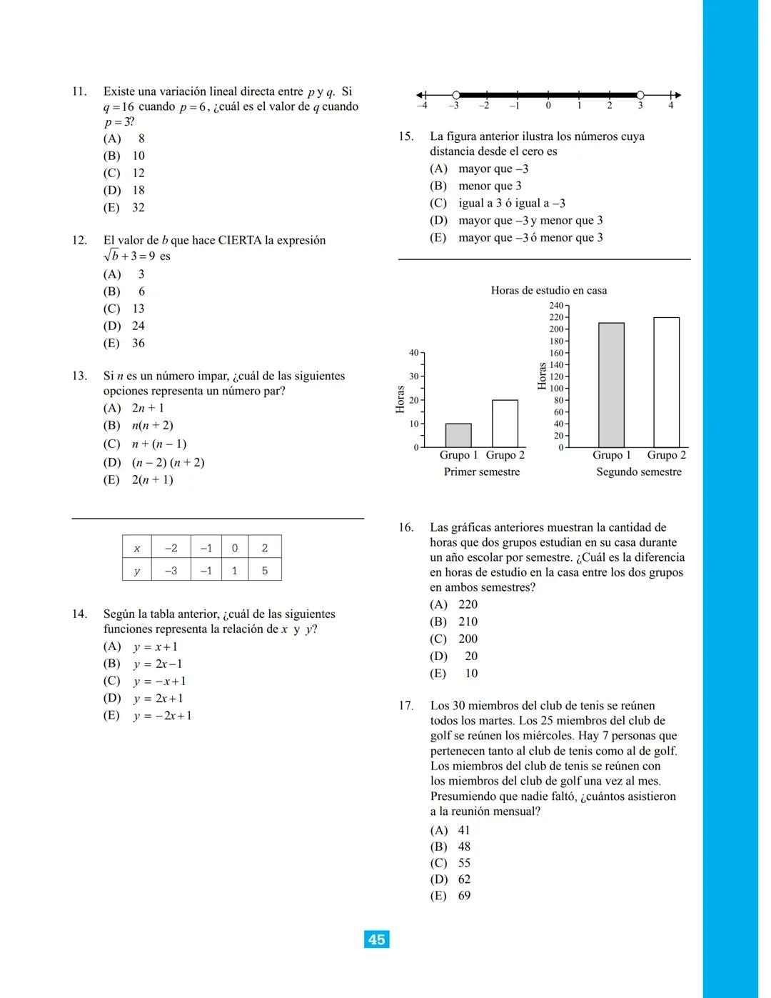 CollegeBoard
Guía de estudio para presentar la
Prueba de Aptitud Académica
Incluye:
► Descripción de la prueba
► Sugerencias para contes