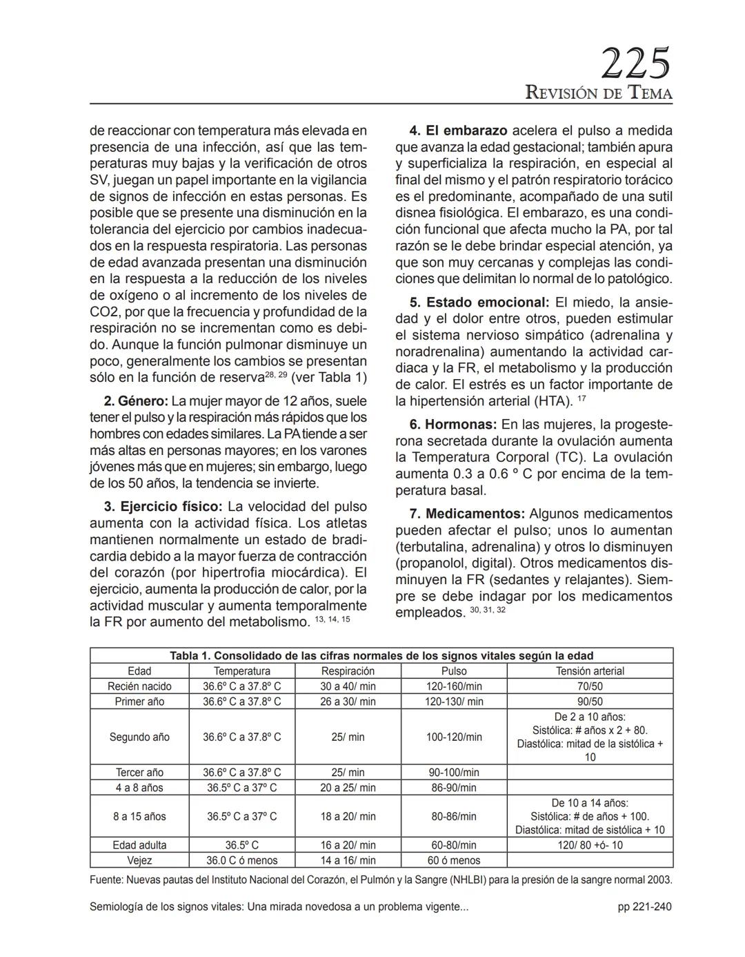 ARCHIVO
DE MEDICIN
Archivos de Medicina (Col)
ISSN: 1657-320X
medicina@umanizales.edu.co
Universidad de Manizales
Colombia
Villegas Gonzál