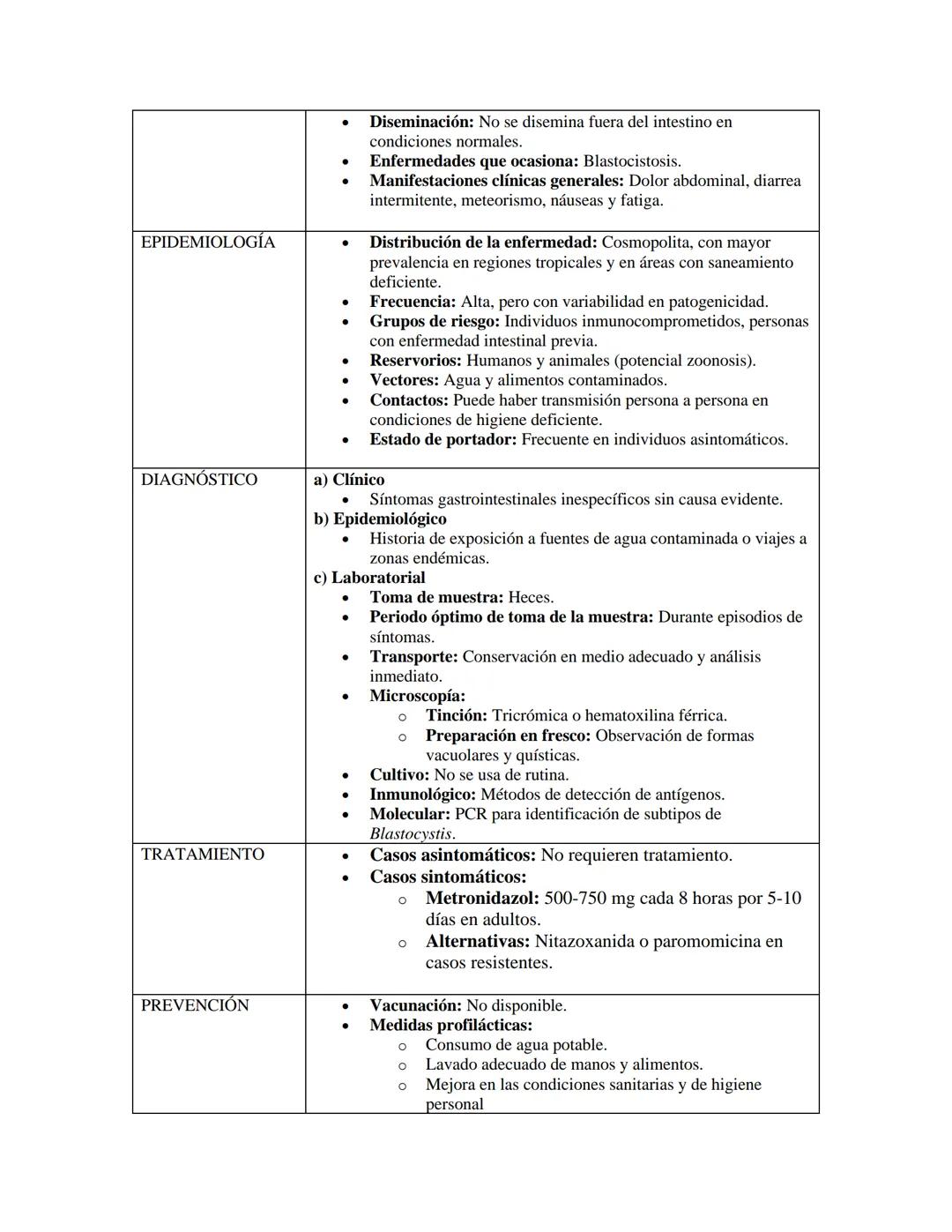 PARÁSITOS INTESTINALES
1.AMIBAS
CARACTERÍSTICAS
GENERALES
ENTAMOEBA HISTOLYTICA
a) Características morfológicas:
* Tamaño y forma:
