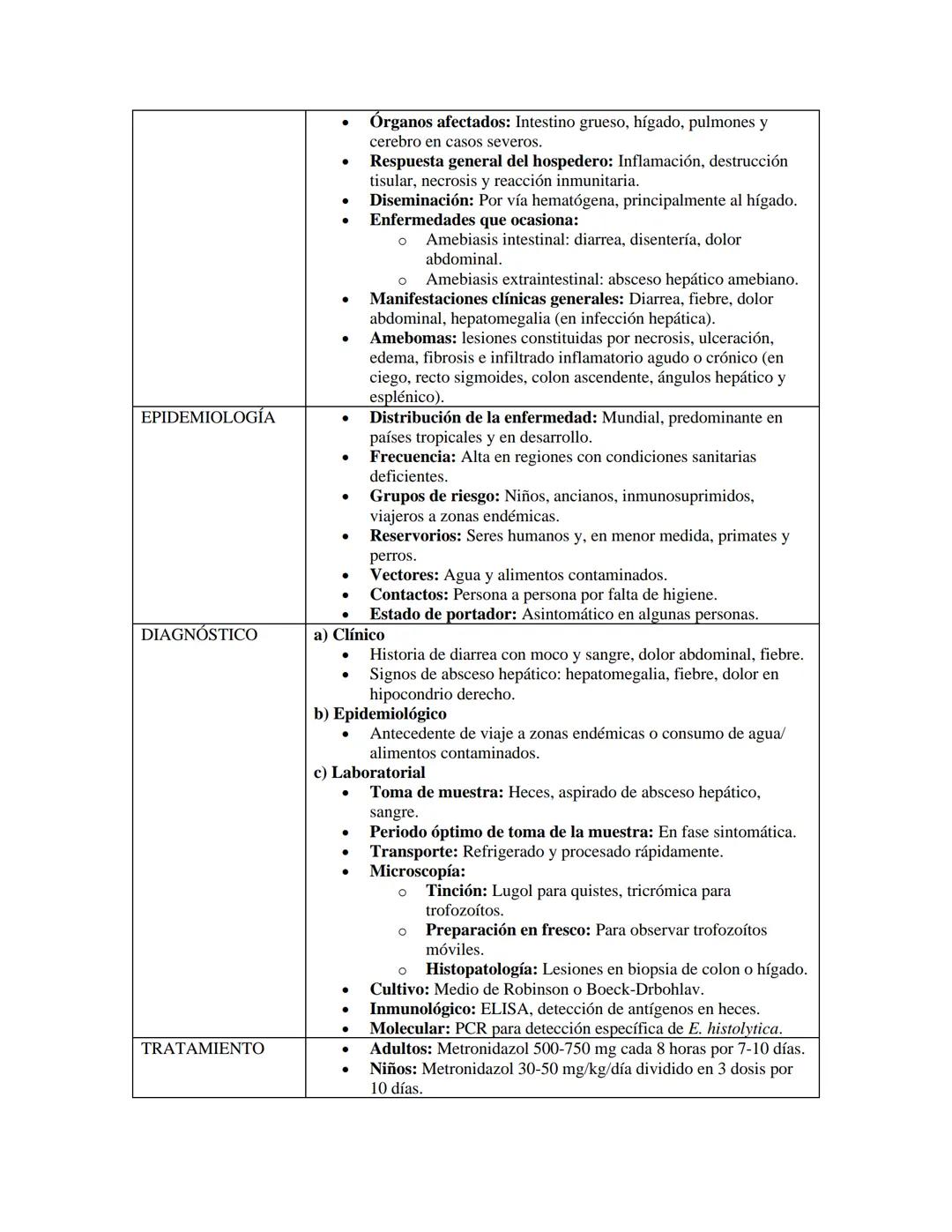 PARÁSITOS INTESTINALES
1.AMIBAS
CARACTERÍSTICAS
GENERALES
ENTAMOEBA HISTOLYTICA
a) Características morfológicas:
* Tamaño y forma: