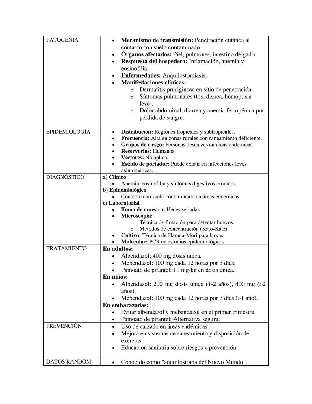 PARÁSITOS INTESTINALES
1.AMIBAS
CARACTERÍSTICAS
GENERALES
ENTAMOEBA HISTOLYTICA
a) Características morfológicas:
* Tamaño y forma: