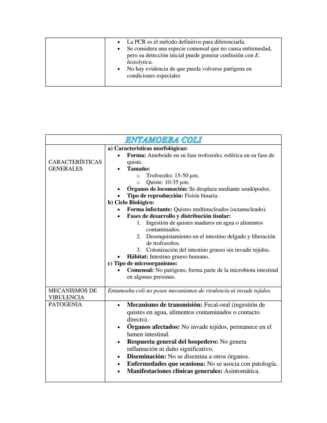 PARÁSITOS INTESTINALES
1.AMIBAS
CARACTERÍSTICAS
GENERALES
ENTAMOEBA HISTOLYTICA
a) Características morfológicas:
* Tamaño y forma: