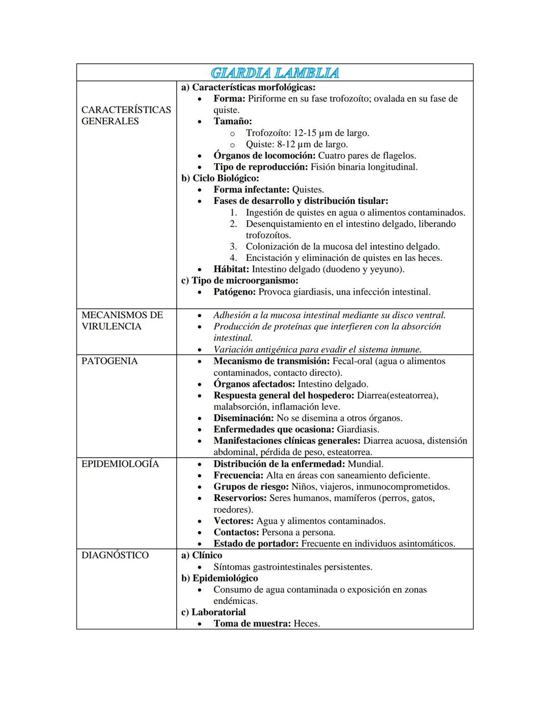PARÁSITOS INTESTINALES
1.AMIBAS
CARACTERÍSTICAS
GENERALES
ENTAMOEBA HISTOLYTICA
a) Características morfológicas:
* Tamaño y forma: