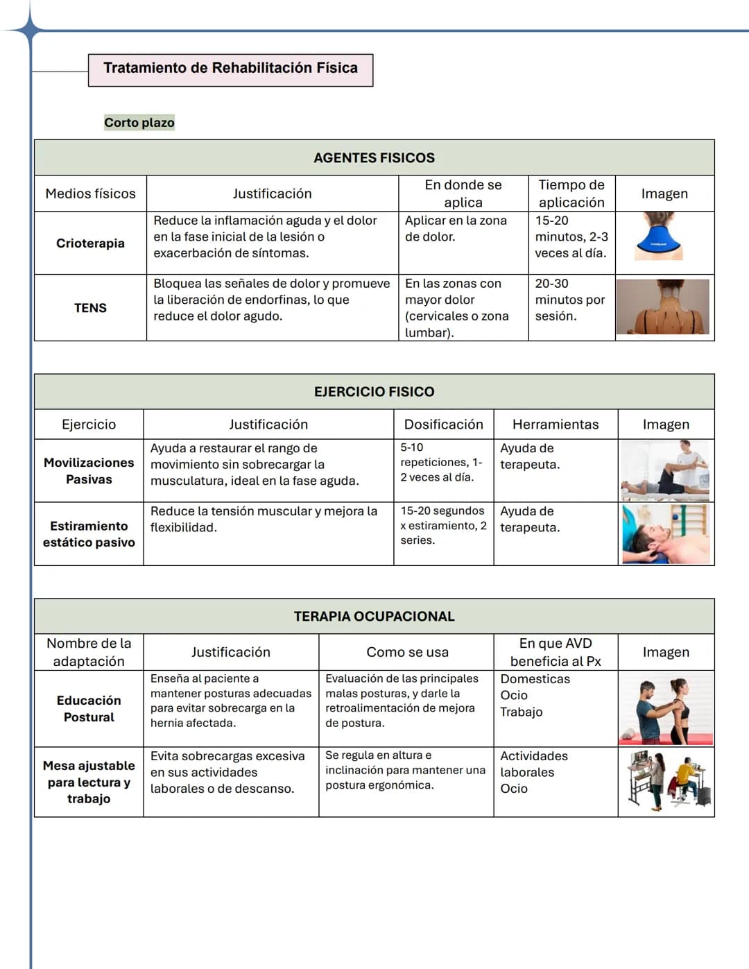 UNIVERSIDAD JUAREZ AUTONOMA DE TABASCO
División Académica Multidisciplinaria de Comalcalco
Licenciatura en Rehabilitación Física
Integrates