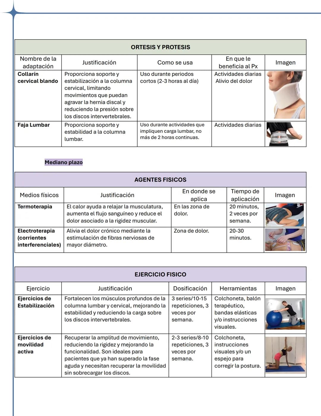UNIVERSIDAD JUAREZ AUTONOMA DE TABASCO
División Académica Multidisciplinaria de Comalcalco
Licenciatura en Rehabilitación Física
Integrates