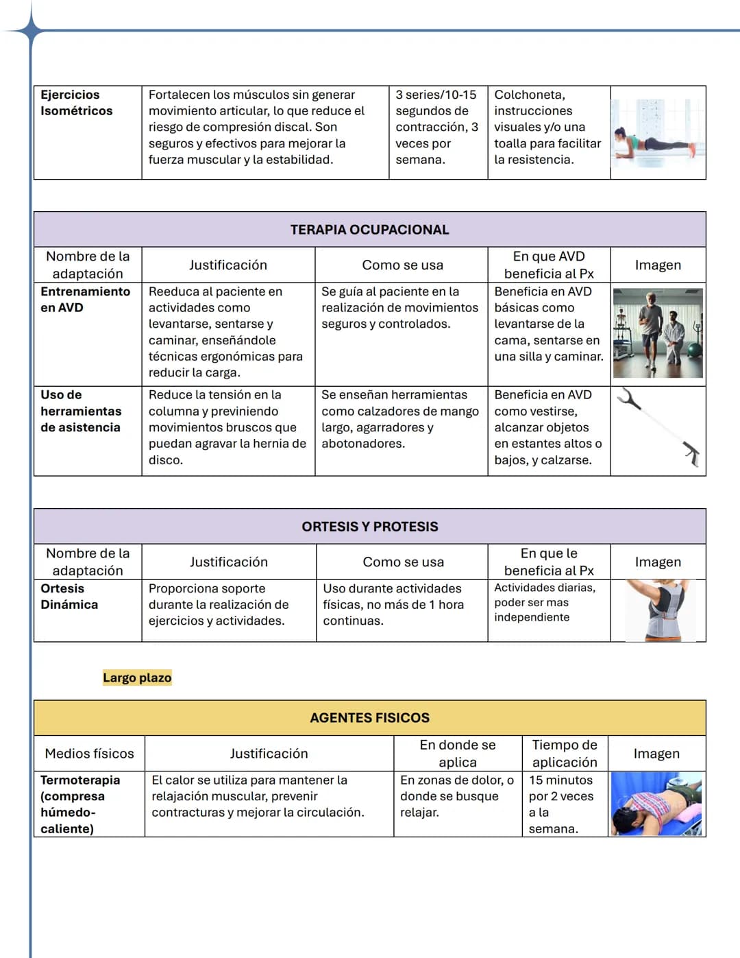 UNIVERSIDAD JUAREZ AUTONOMA DE TABASCO
División Académica Multidisciplinaria de Comalcalco
Licenciatura en Rehabilitación Física
Integrates