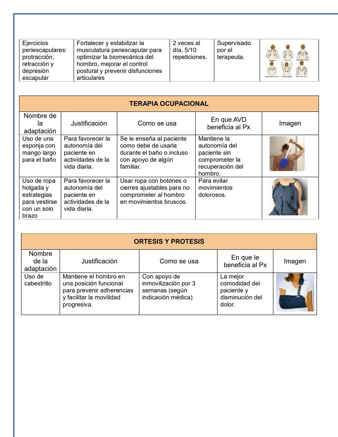 UNIVERSIDAD JUAREZ AUTONOMA DE TABASCO
División Académica Multidisciplinaria de Comalcalco
Licenciatura en Rehabilitación Física
Integrates
