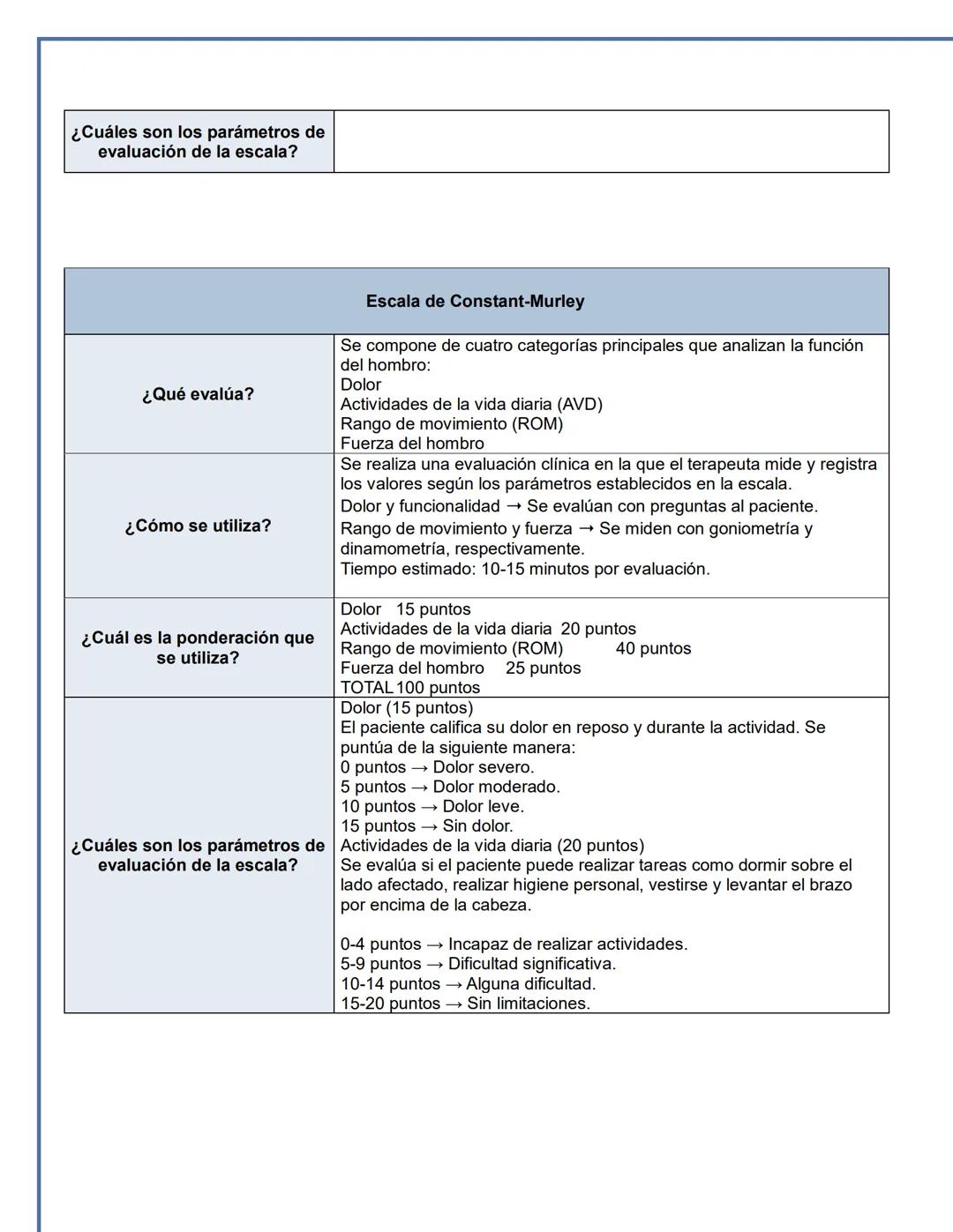 UNIVERSIDAD JUAREZ AUTONOMA DE TABASCO
División Académica Multidisciplinaria de Comalcalco
Licenciatura en Rehabilitación Física
Integrates