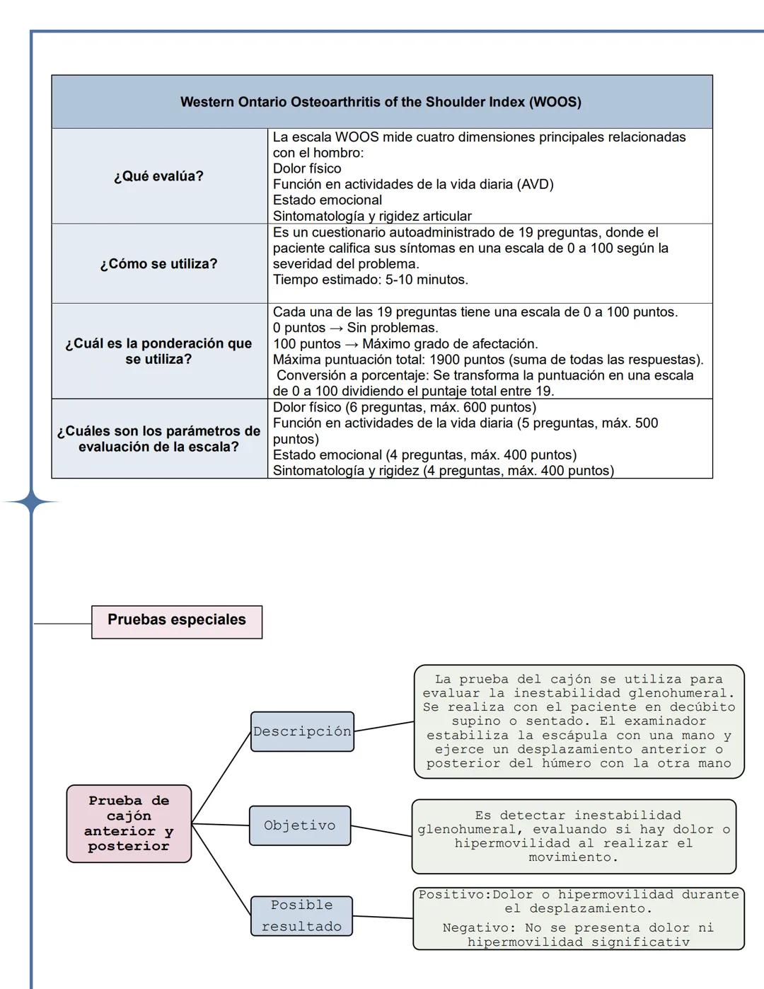 UNIVERSIDAD JUAREZ AUTONOMA DE TABASCO
División Académica Multidisciplinaria de Comalcalco
Licenciatura en Rehabilitación Física
Integrates