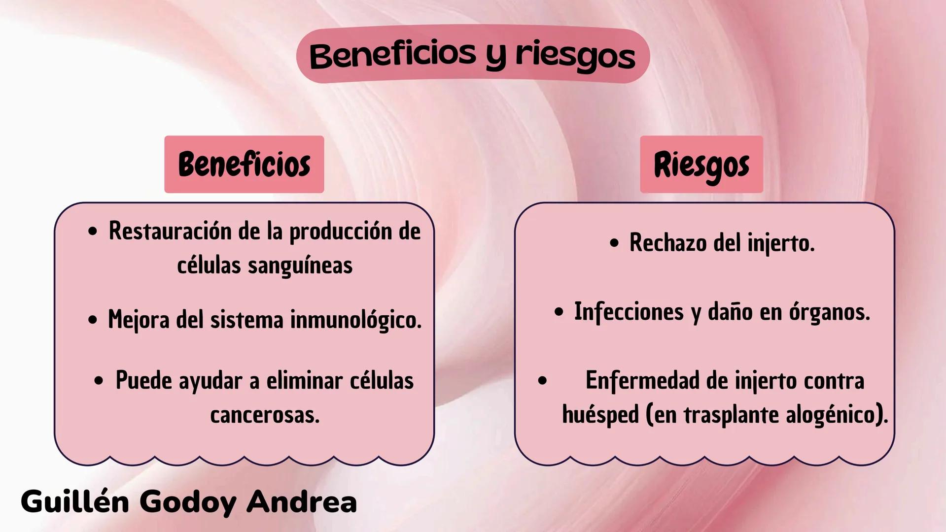 # HEMATOPOYESIS
EQUIPO #3 # Chelssy Janeth Cisneros Rodriguez
¿Qué es la
Hematopoyesis? Chelssy Janeth Cisneros Rodriguez
¿Qué es la Hema