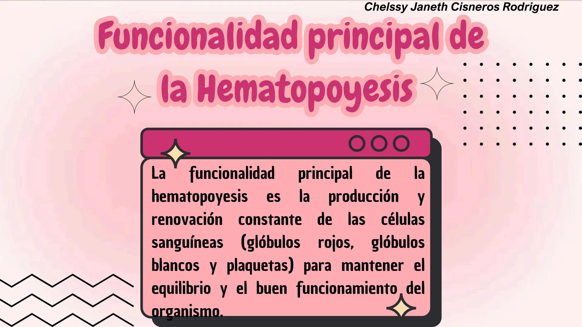 # HEMATOPOYESIS
EQUIPO #3 # Chelssy Janeth Cisneros Rodriguez
¿Qué es la
Hematopoyesis? Chelssy Janeth Cisneros Rodriguez
¿Qué es la Hema