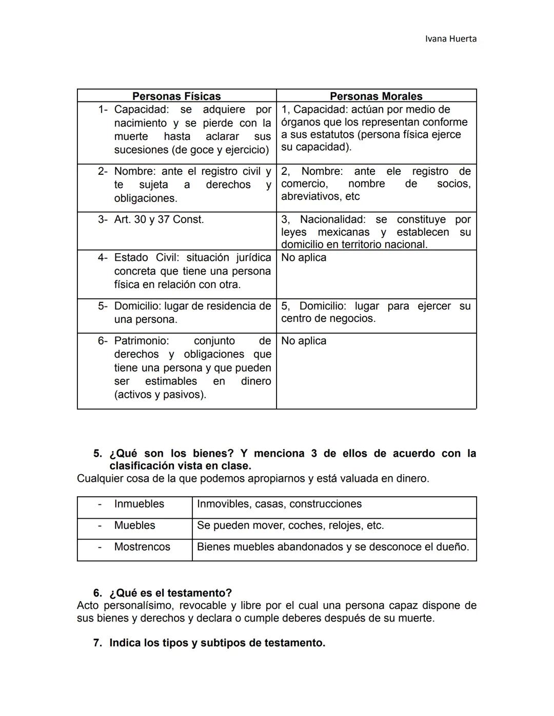 # Ivana Huerta
# GUÍA 4° PARCIAL
# DERECHO
1. Concepto de Derecho Privado, y menciona sus ramas.
Rama del derecho que se encarga de regu