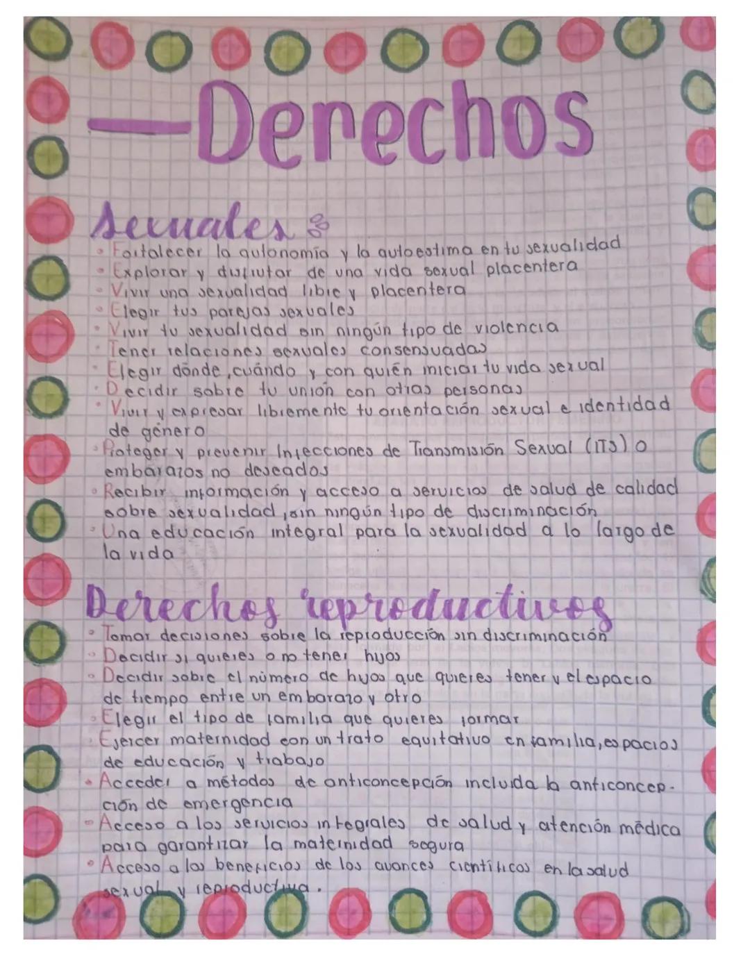 # -Derechos
Sexuales
- Fortalecer la autonomía y la autoestima en tu sexualidad
- Explorar y duliutar de una vida sexual placentera
- Vivir