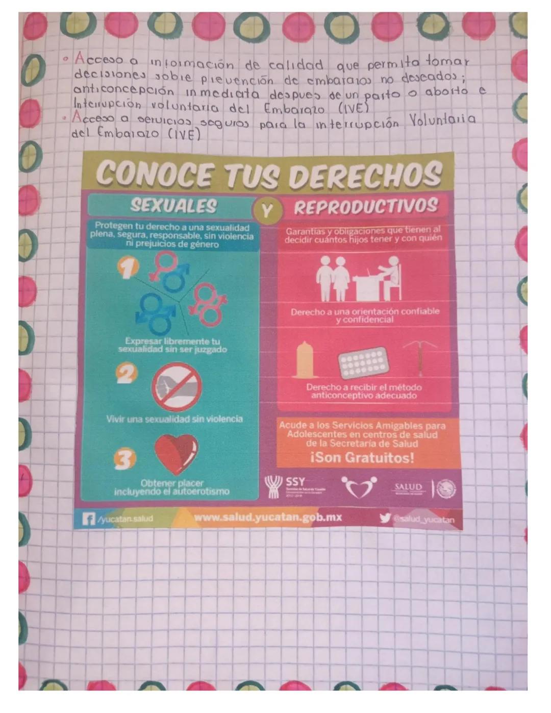 # -Derechos
Sexuales
- Fortalecer la autonomía y la autoestima en tu sexualidad
- Explorar y duliutar de una vida sexual placentera
- Vivir