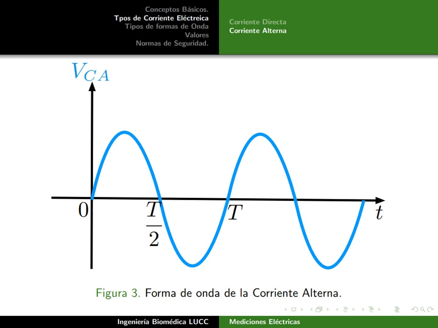 Tecnológico Nacional de México
Instituto Tecnológico de Morelia
Unidad I:
Conceptos Básicos.
Tercer Semestre
Ingeniería Biomédica
28 de fe