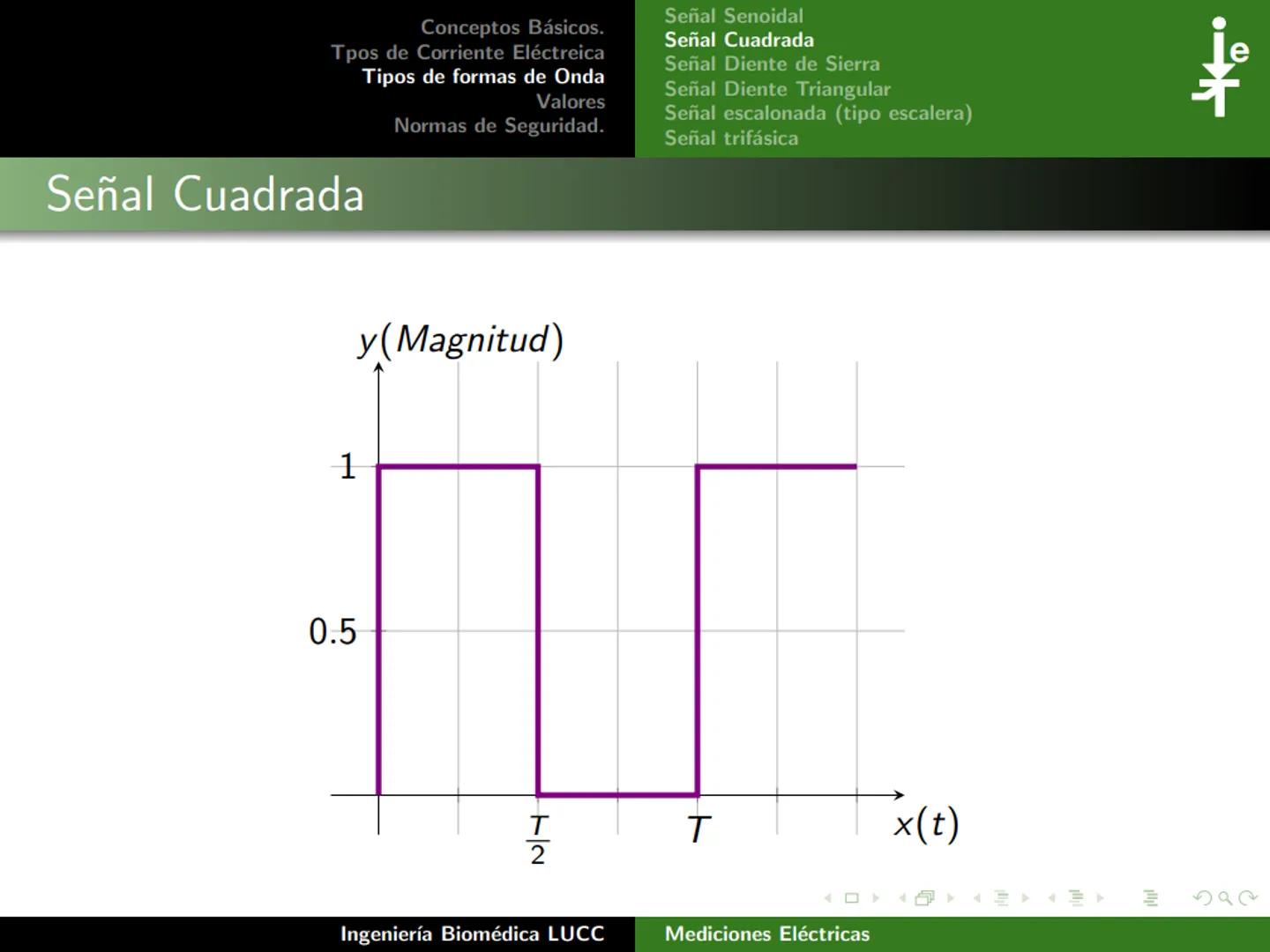 Tecnológico Nacional de México
Instituto Tecnológico de Morelia
Unidad I:
Conceptos Básicos.
Tercer Semestre
Ingeniería Biomédica
28 de fe