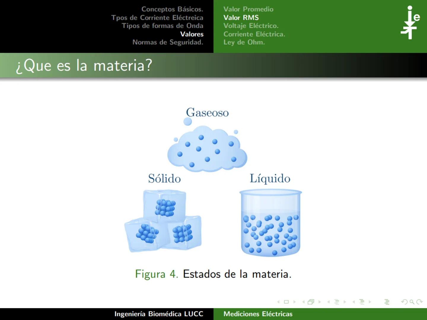 Tecnológico Nacional de México
Instituto Tecnológico de Morelia
Unidad I:
Conceptos Básicos.
Tercer Semestre
Ingeniería Biomédica
28 de fe