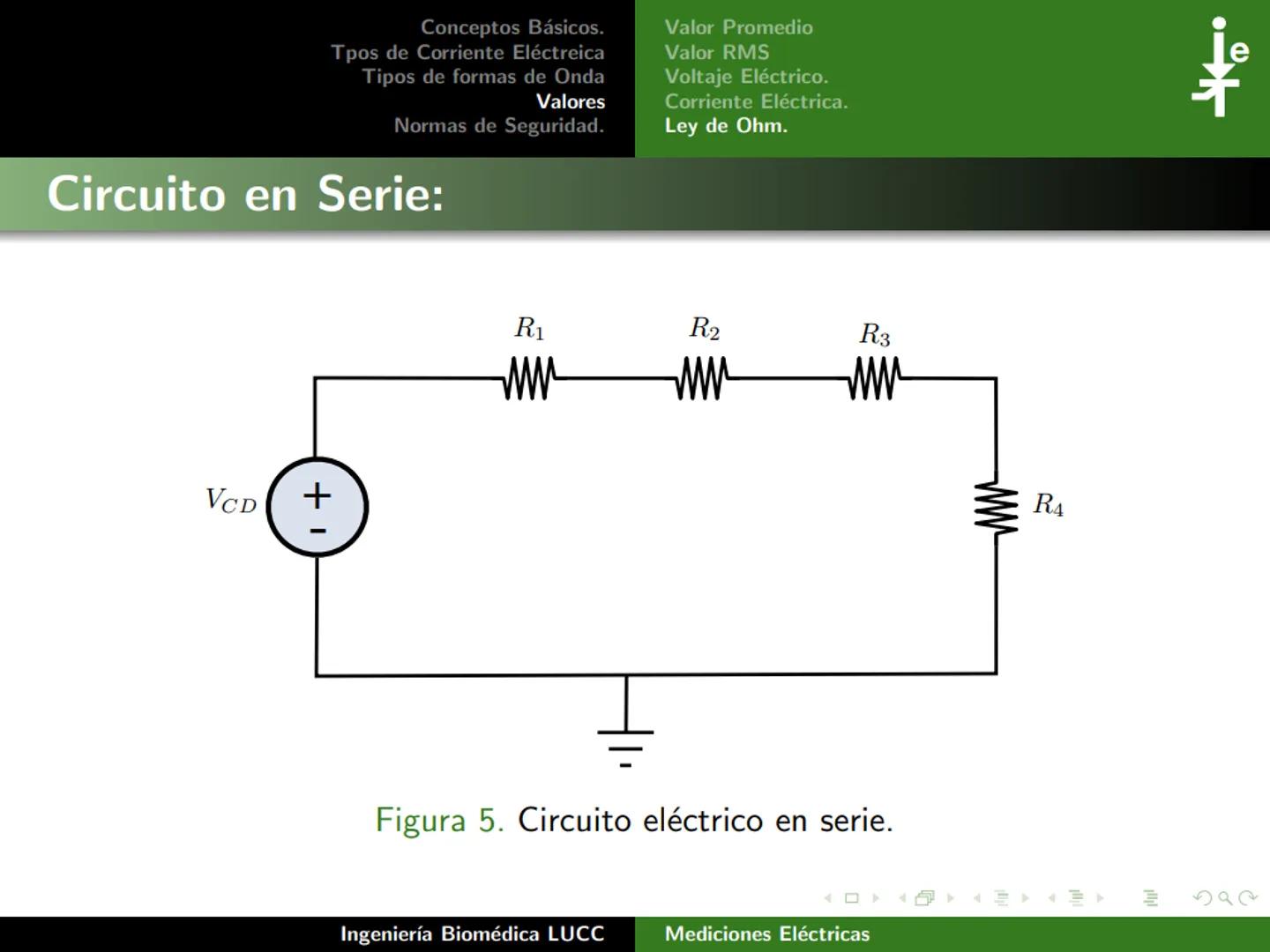 Tecnológico Nacional de México
Instituto Tecnológico de Morelia
Unidad I:
Conceptos Básicos.
Tercer Semestre
Ingeniería Biomédica
28 de fe