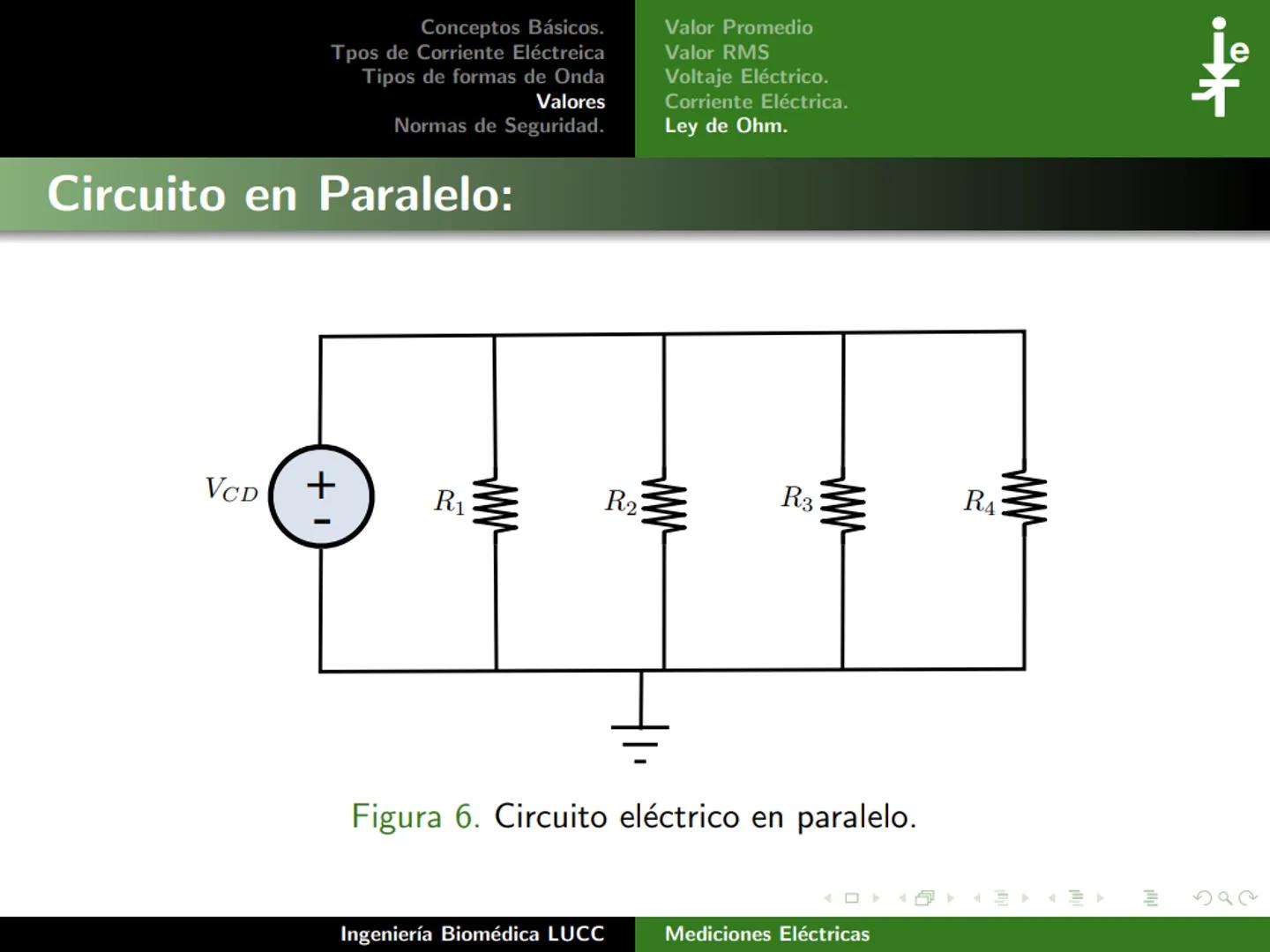 Tecnológico Nacional de México
Instituto Tecnológico de Morelia
Unidad I:
Conceptos Básicos.
Tercer Semestre
Ingeniería Biomédica
28 de fe