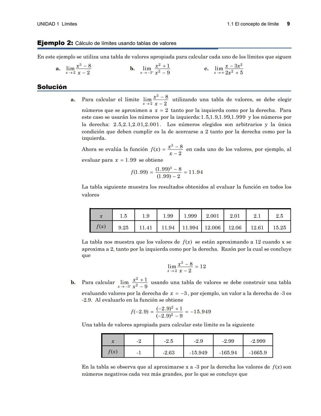 --- OCR Start ---
UNIDAD 1 Límites
1.1
El concepto de límite
1.1 El concepto de límite
1
INTRODUCCIÓN
En la matemática actual, el estudio de