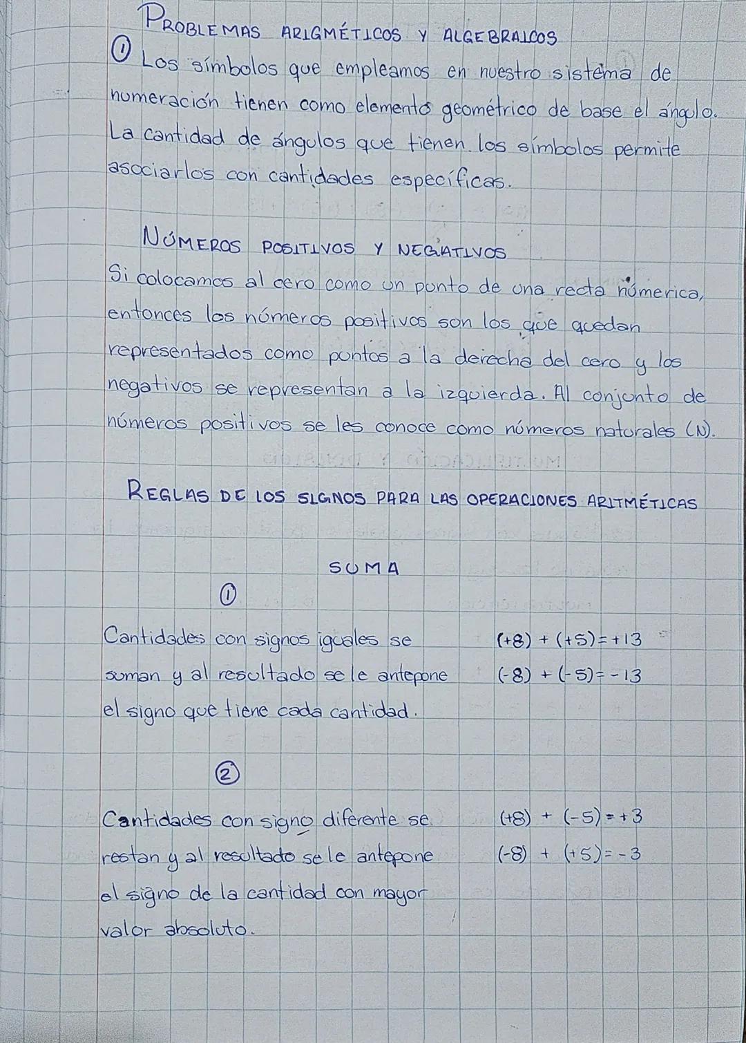 # PROBLEMAS ARIGMÉTICOS Y ALGEBRALCOS
① Los símbolos que empleamos en nuestro sistema de
numeración tienen como elemento geométrico de base