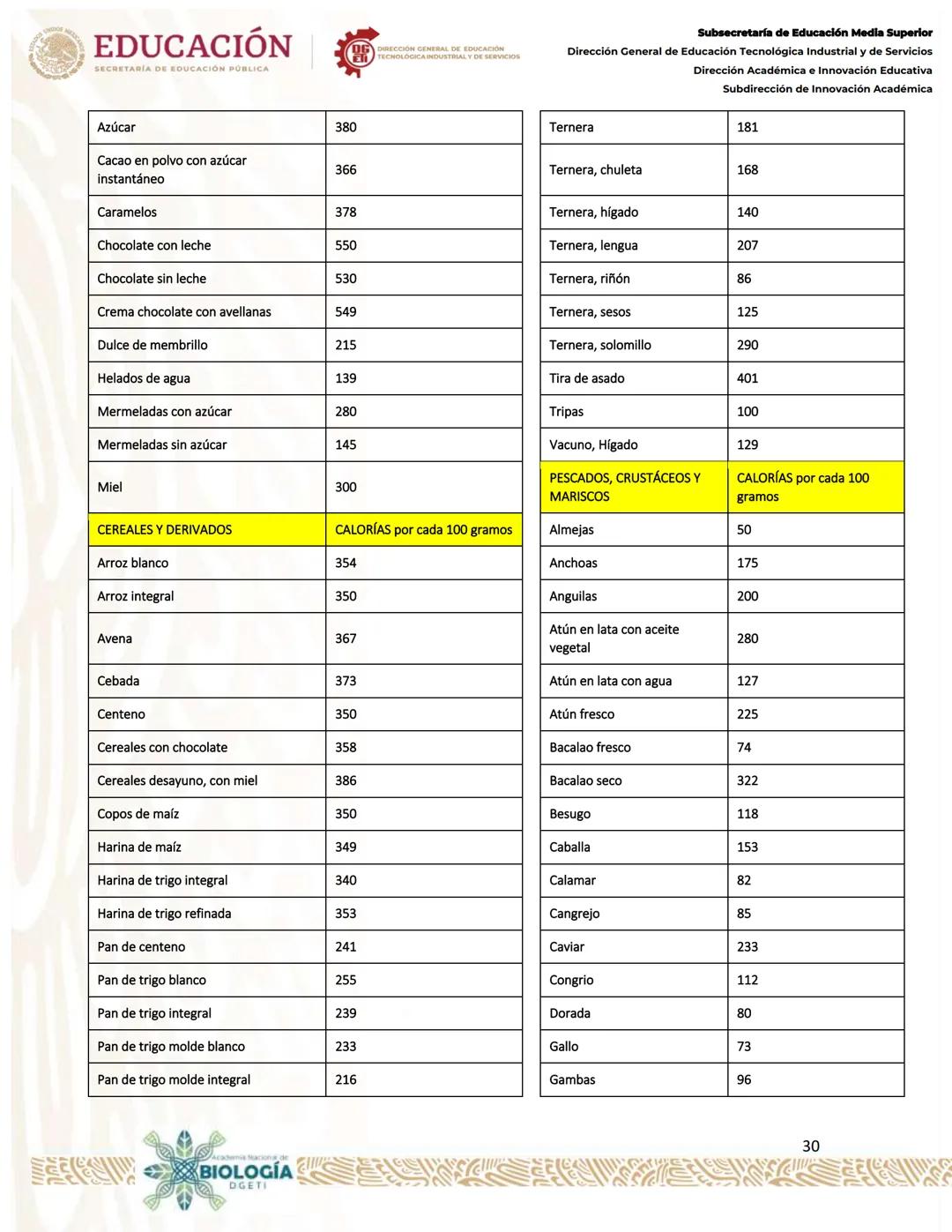 * * *
ESTA
UNIDOS MEXICA
*
# EDUCACIÓN
SECRETARÍA DE EDUCACIÓN PÚBLICA
OG DIRECCIÓN GENERAL DE EDUCACIÓN
E TECNOLÓGICA INDUSTRIAL Y DE SERV