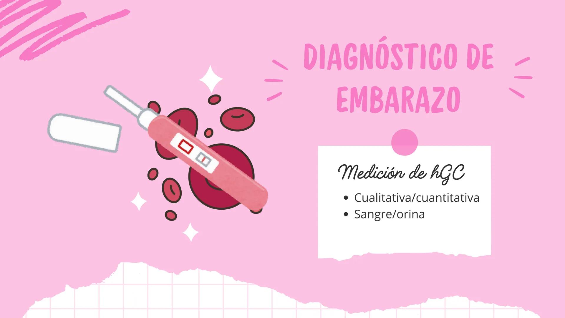--- OCR Start ---
CAMBIOS EN EL
EMBARAZO
SIGNOS PRESUNTIVOS, PSICOLOGICOS, ULTRASONIDO Y PRUEBAS DE EMBARAZO
Obstetricia
--- OCR End --- # U