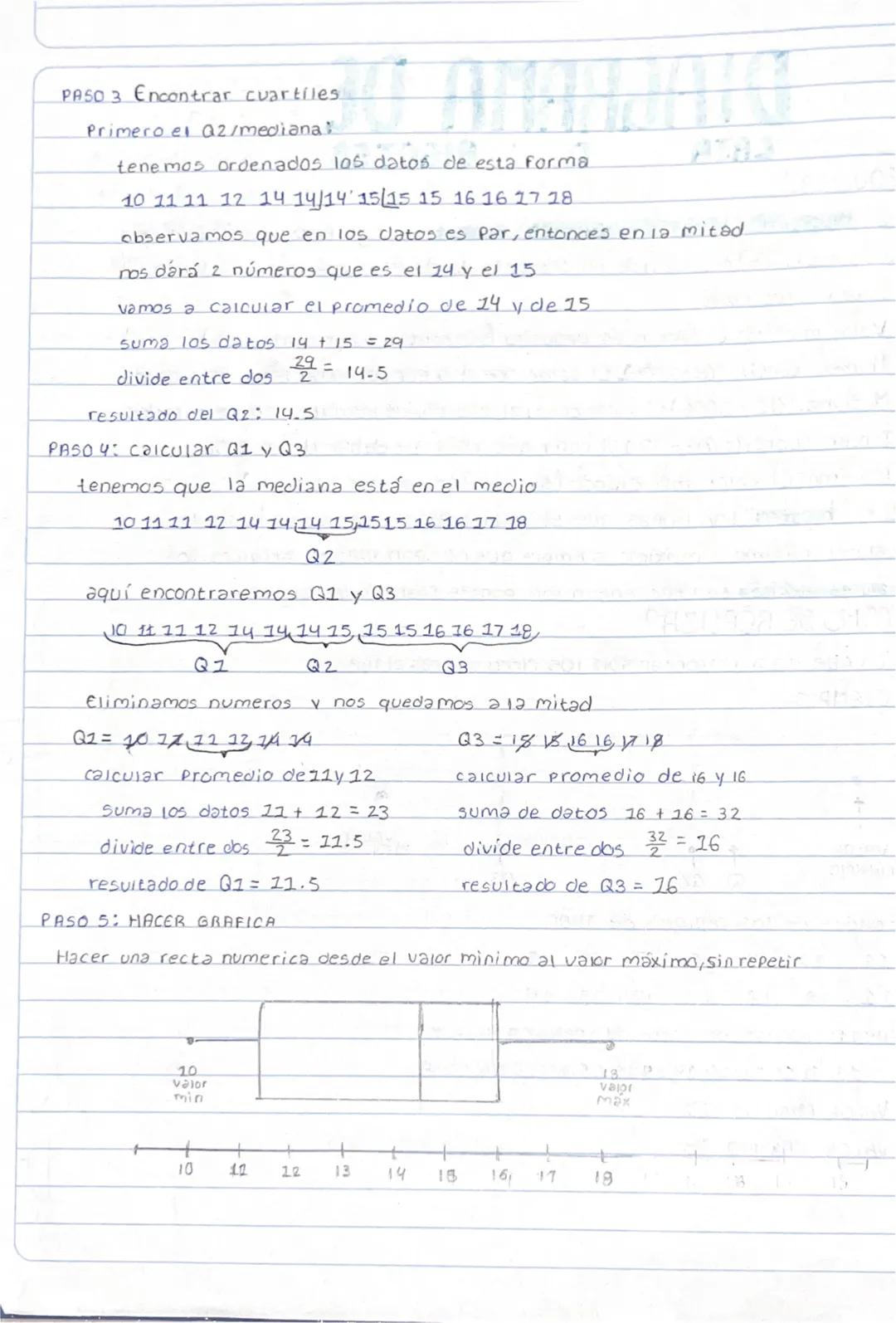 # DIAGRAMA DE
## CAJA 0 BIGOTES
¿QUÉ ES?
Un diagrama de cajas y bigotes (boxplot) es un gráfico estadístico que
resume la distribución de