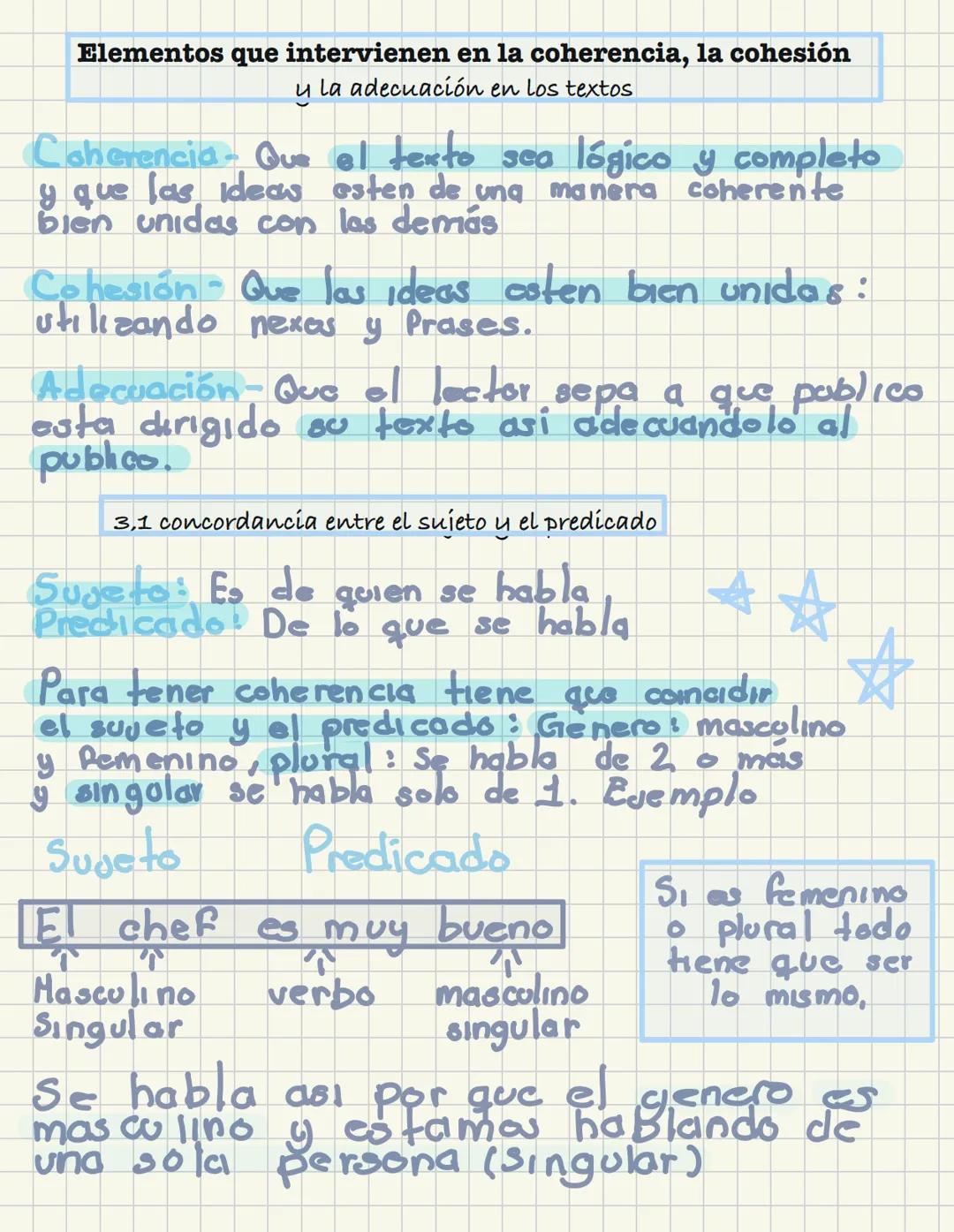 # 1 obtención de información
Fuente
- Lugar de donde sale algo, lugar
de donde sacaste la informacion - libro,
revista, videos etc.
Icono