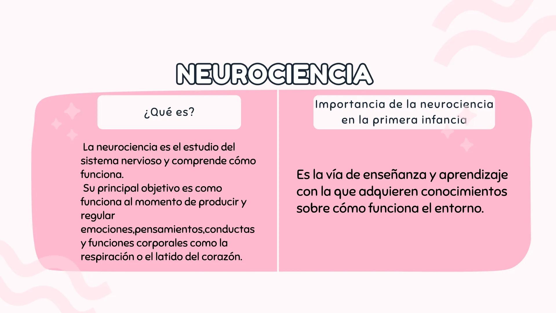 # Introducción a antecedentes
# NEUROCIENCIA
COGNITIVA # Antecedentes
Case
Case 7 is by far the longest, taking up over two whole columns