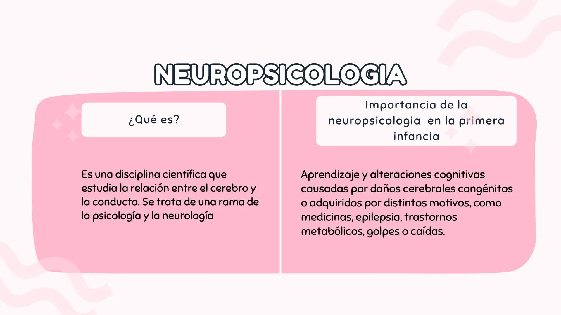 # Introducción a antecedentes
# NEUROCIENCIA
COGNITIVA # Antecedentes
Case
Case 7 is by far the longest, taking up over two whole columns