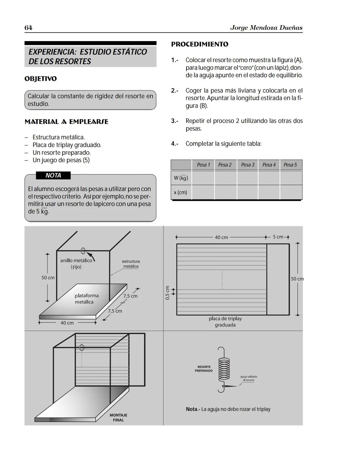 # Capítulo 4
ESTÁTICA.
Concepto
La estática es una rama de la mecánica cuyo objetivo es estudiar las
condiciones que deben de cumplir las