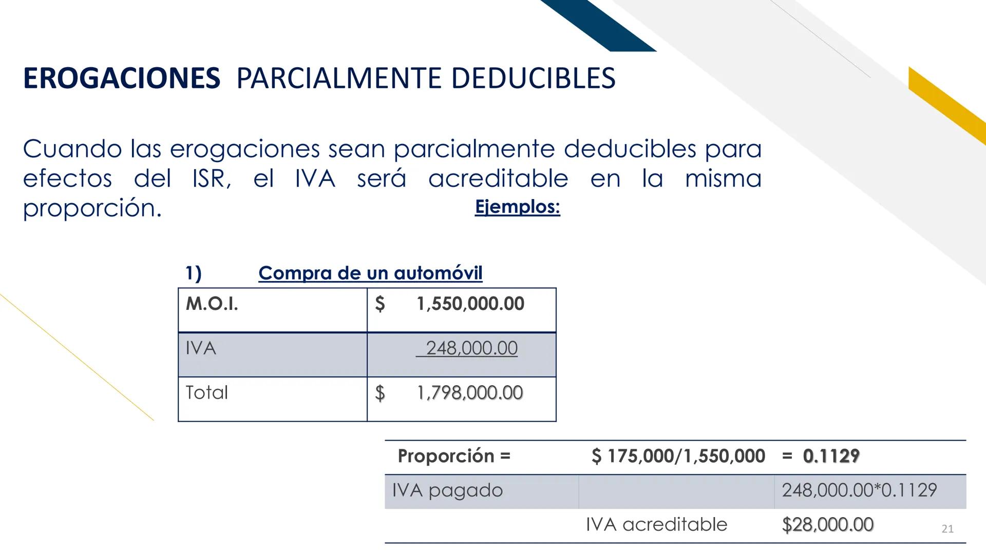 Impuesto al Valor Agregado
1%
IMPUESTO AL VALOR AGREGADO
DR. JOSÉ PADILLA HERNÁNDEZ ESTRUCTURA de la Ley
CAPÍTULO I
Disposiciones general