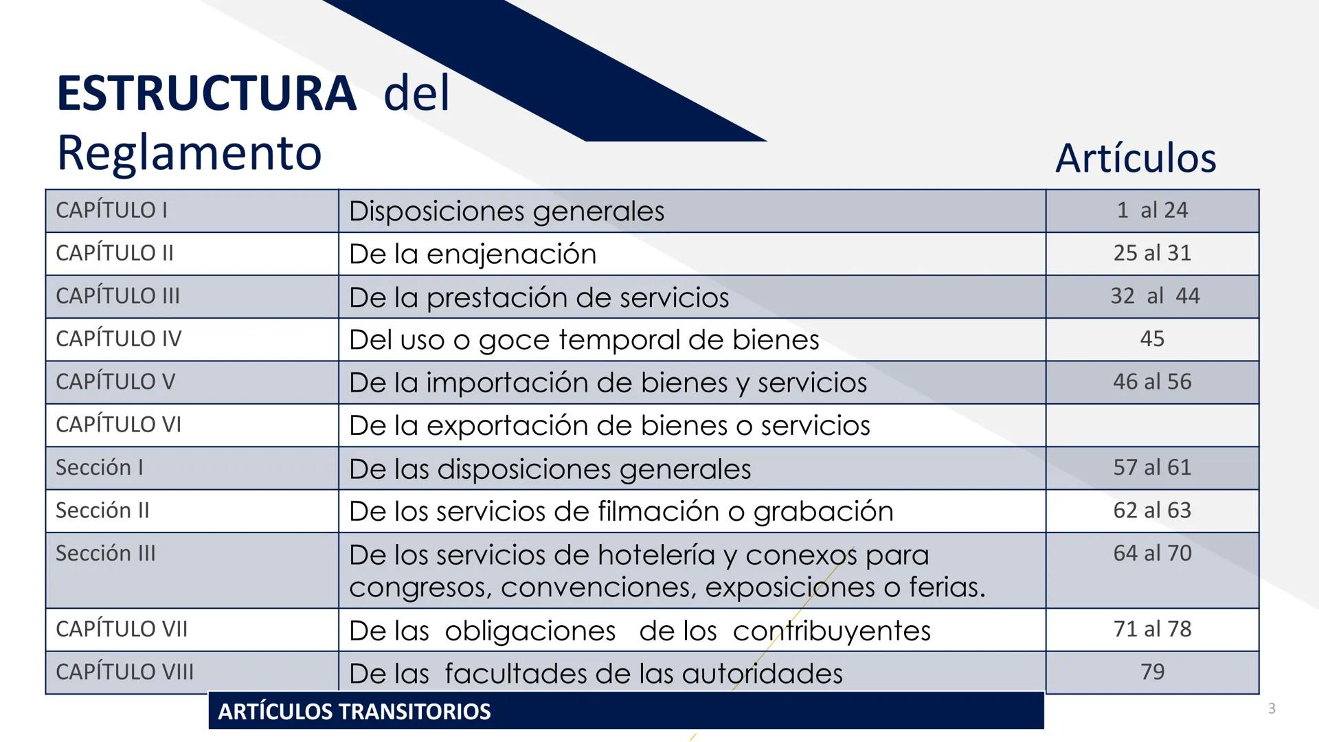 Impuesto al Valor Agregado
1%
IMPUESTO AL VALOR AGREGADO
DR. JOSÉ PADILLA HERNÁNDEZ ESTRUCTURA de la Ley
CAPÍTULO I
Disposiciones general