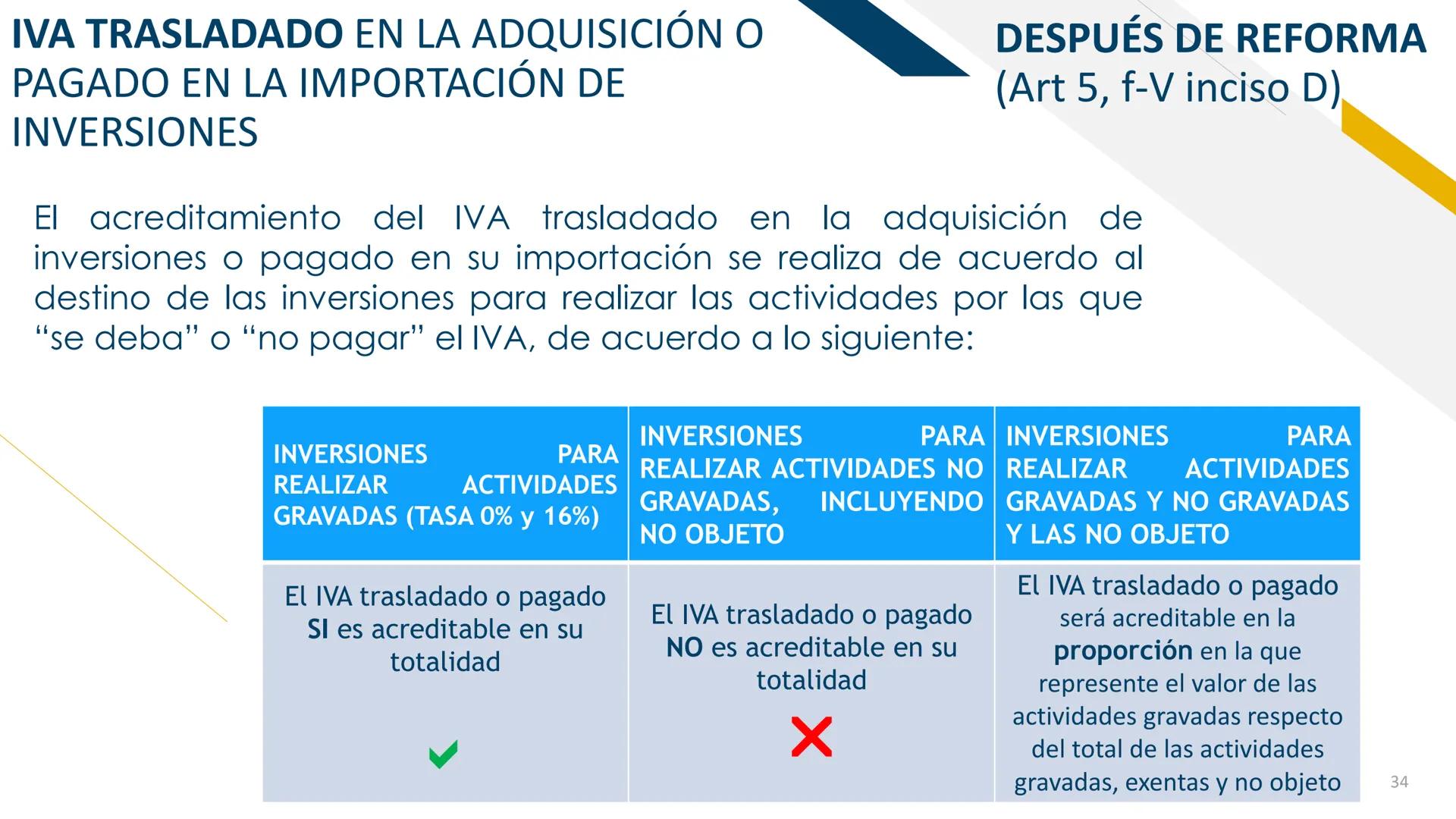 Impuesto al Valor Agregado
1%
IMPUESTO AL VALOR AGREGADO
DR. JOSÉ PADILLA HERNÁNDEZ ESTRUCTURA de la Ley
CAPÍTULO I
Disposiciones general