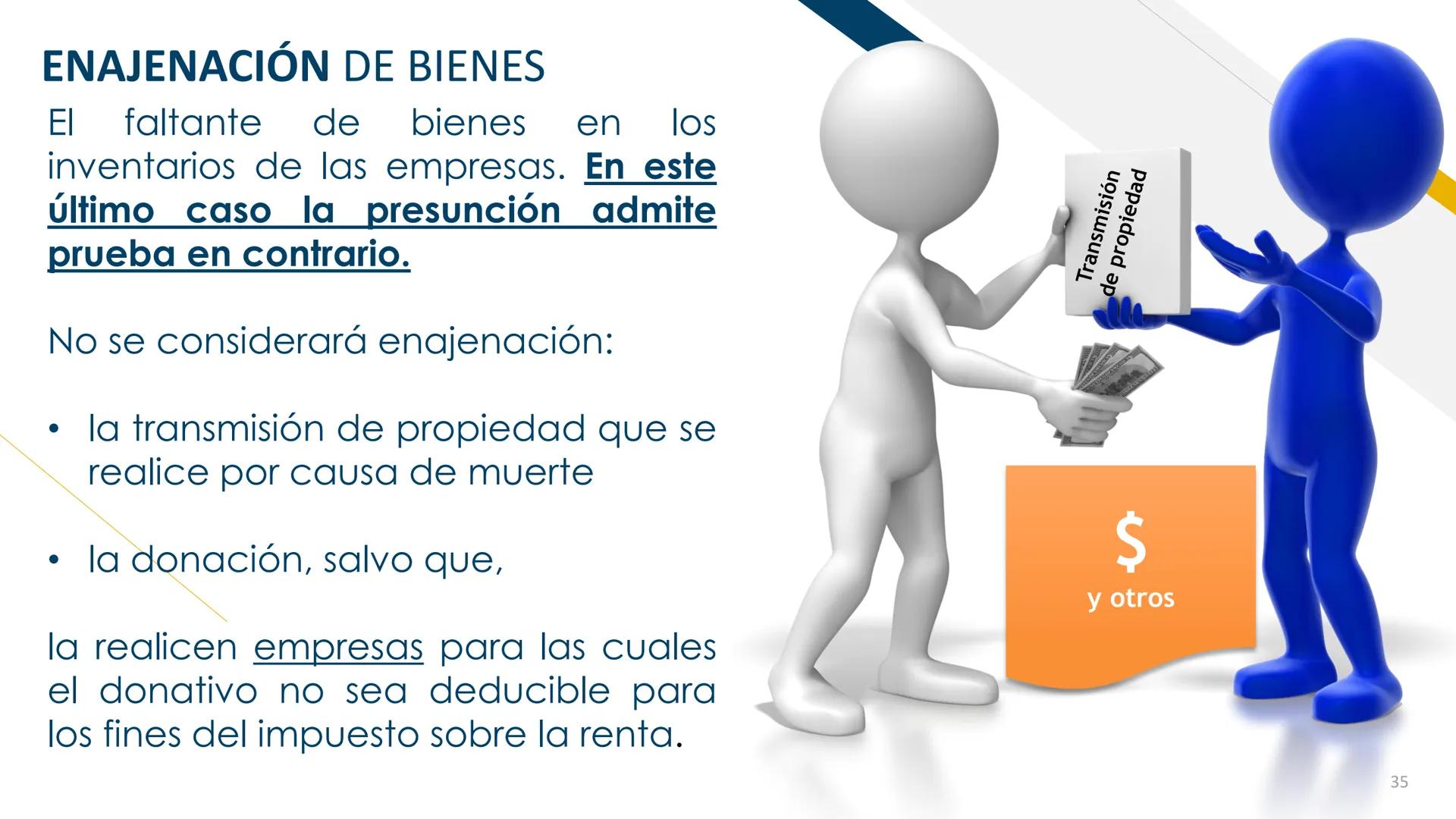Impuesto al Valor Agregado
1%
IMPUESTO AL VALOR AGREGADO
DR. JOSÉ PADILLA HERNÁNDEZ ESTRUCTURA de la Ley
CAPÍTULO I
Disposiciones general