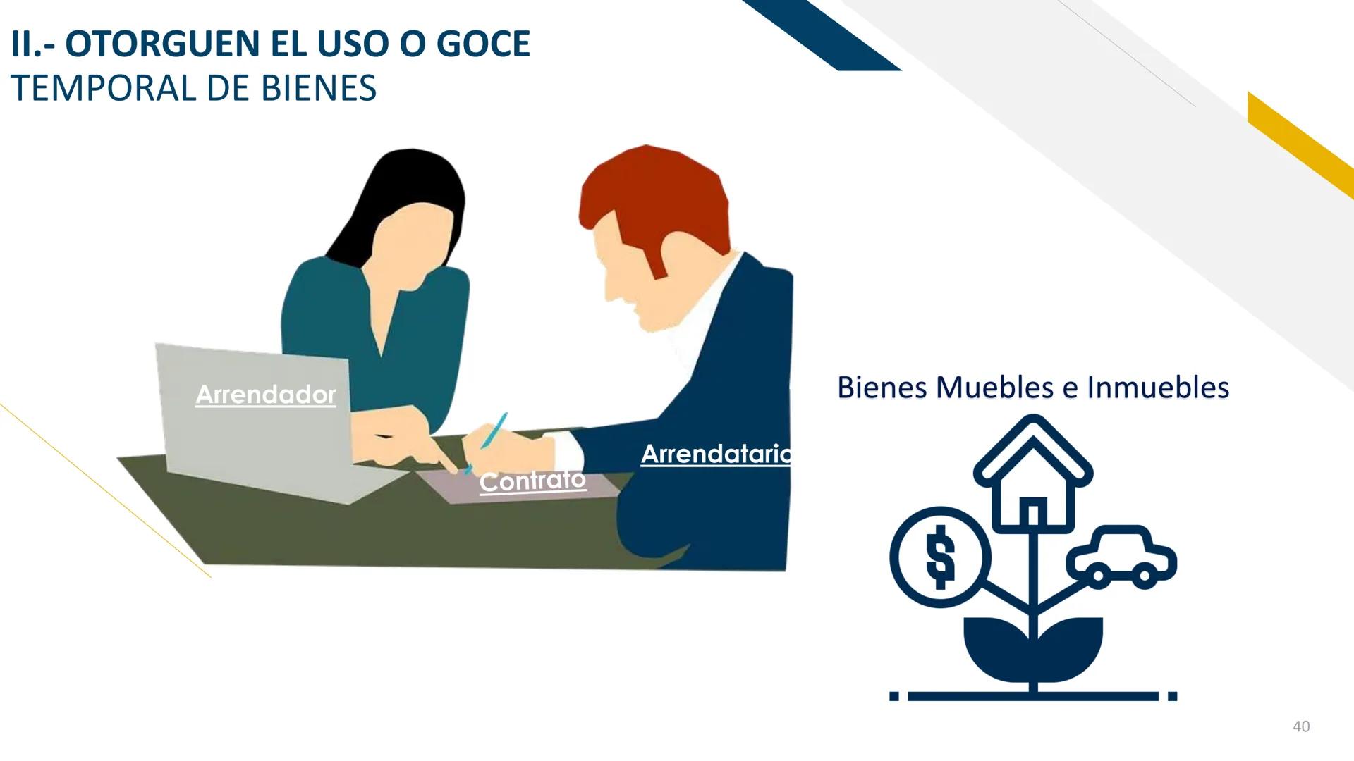 Impuesto al Valor Agregado
1%
IMPUESTO AL VALOR AGREGADO
DR. JOSÉ PADILLA HERNÁNDEZ ESTRUCTURA de la Ley
CAPÍTULO I
Disposiciones general