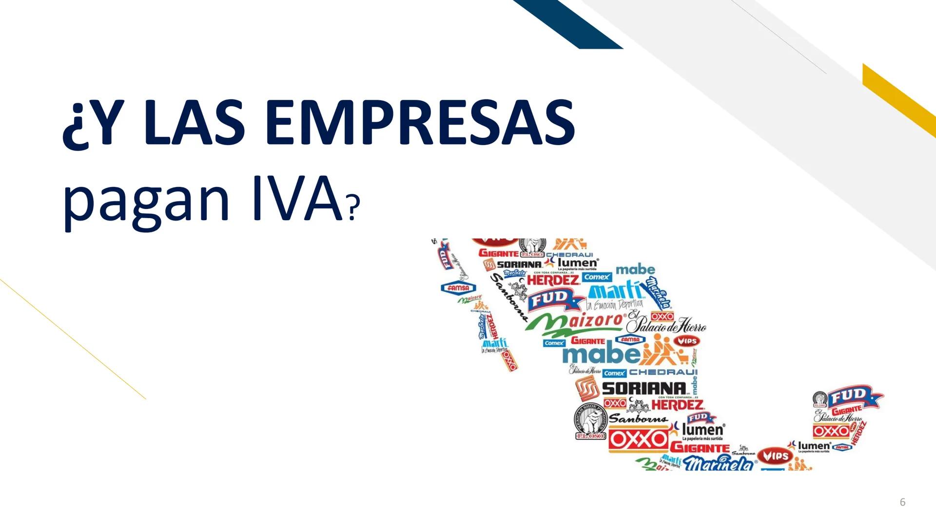 Impuesto al Valor Agregado
1%
IMPUESTO AL VALOR AGREGADO
DR. JOSÉ PADILLA HERNÁNDEZ ESTRUCTURA de la Ley
CAPÍTULO I
Disposiciones general