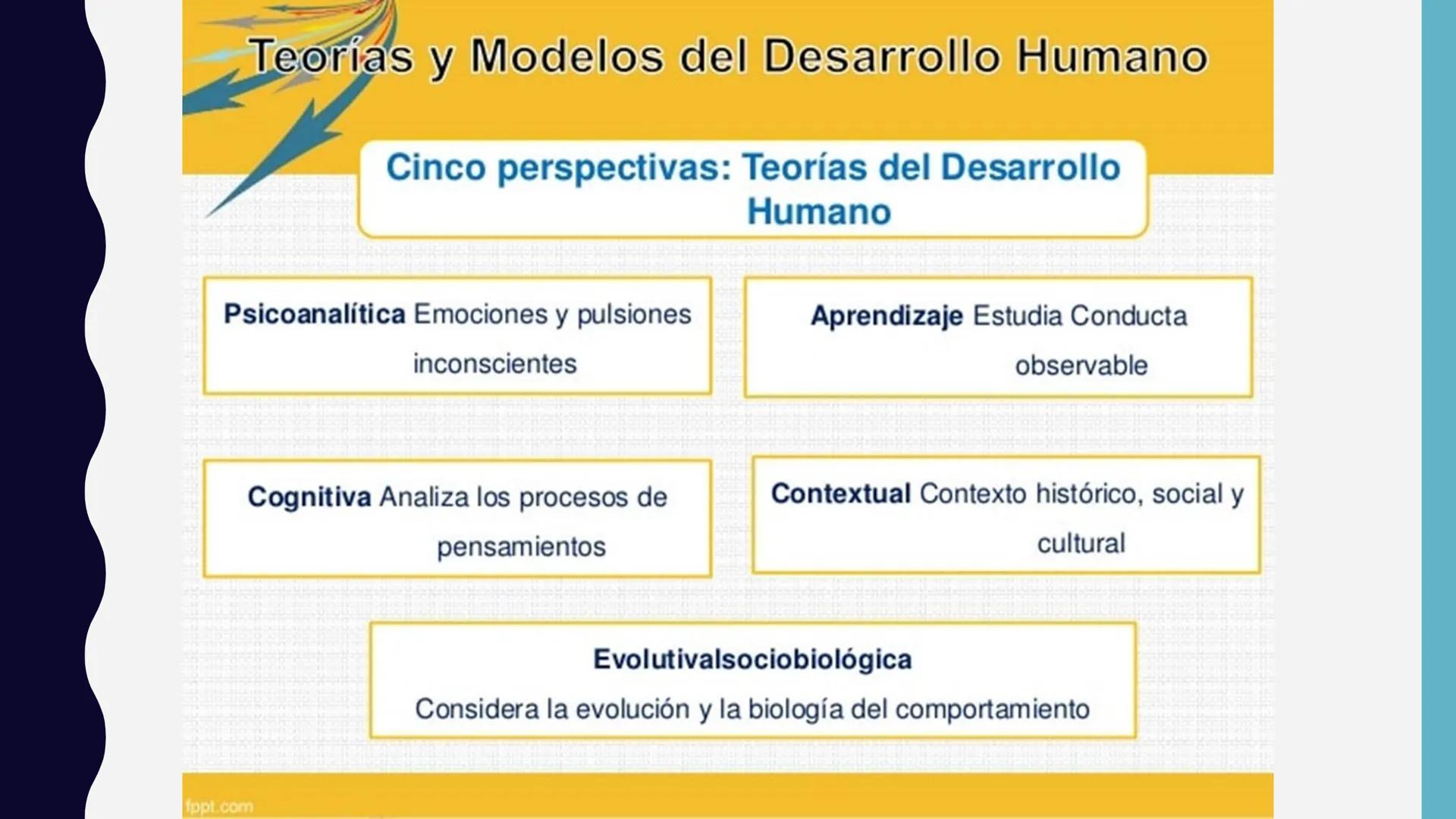 Universidad Mundo Maya
Principio de Grandeza
LICENCIATURA EN
ENFERMERIA
PSIC. RODRIGO DE LOS SANTOS RODRIGUEZ.
CARDENAS, TABASCO JUEVES 20