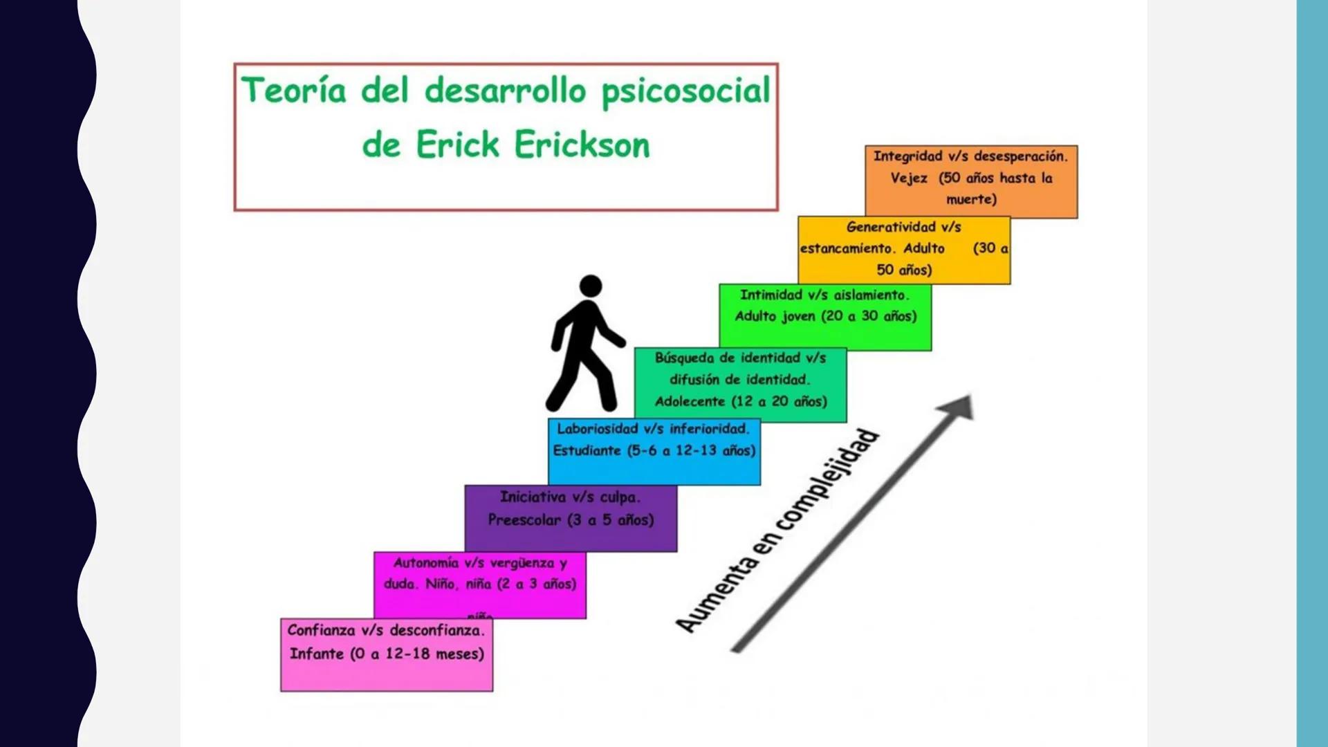 Universidad Mundo Maya
Principio de Grandeza
LICENCIATURA EN
ENFERMERIA
PSIC. RODRIGO DE LOS SANTOS RODRIGUEZ.
CARDENAS, TABASCO JUEVES 20