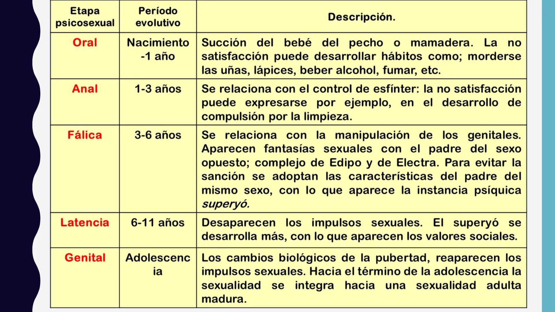 Universidad Mundo Maya
Principio de Grandeza
LICENCIATURA EN
ENFERMERIA
PSIC. RODRIGO DE LOS SANTOS RODRIGUEZ.
CARDENAS, TABASCO JUEVES 20